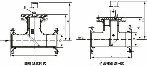直流式T型過(guò)濾器結(jié)構(gòu)示意圖
