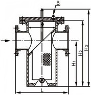 直通籃式過濾器結(jié)構(gòu)示意圖
